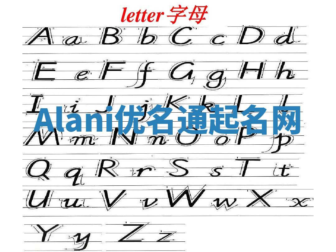 Alani优名通起名网 Alani优名通起名网