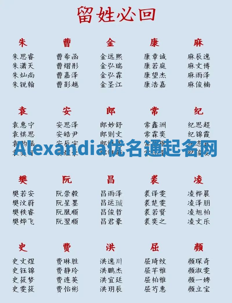 Alexandia优名通起名网 Alexandia优名通起名网