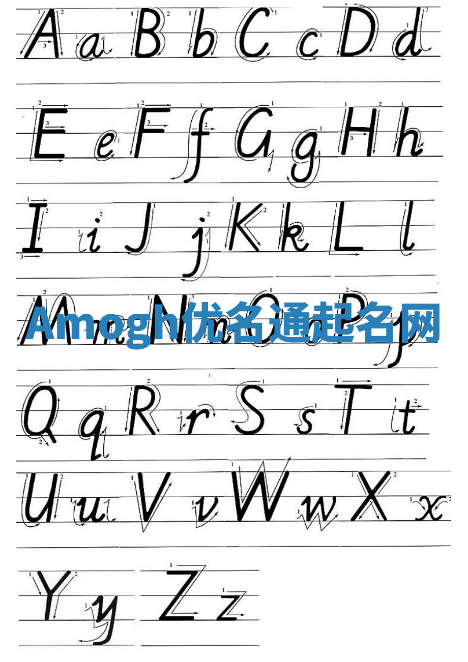 Amogh优名通起名网