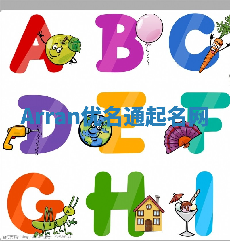Arran优名通起名网 Arran优名通起名网