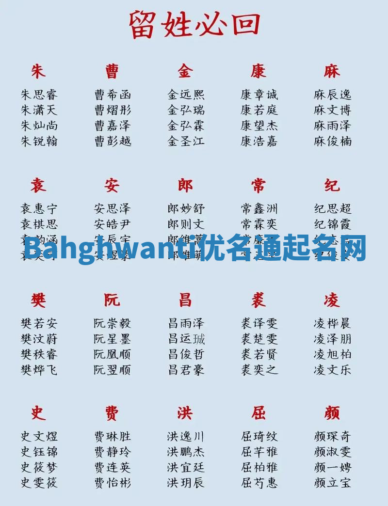 Bahghwanti优名通起名网 Bahghwanti优名通起名网