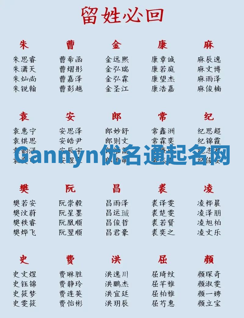 Gannyn优名通起名网