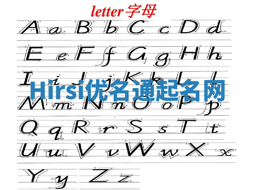 Hirsi优名通起名网 Hirsi优名通起名网