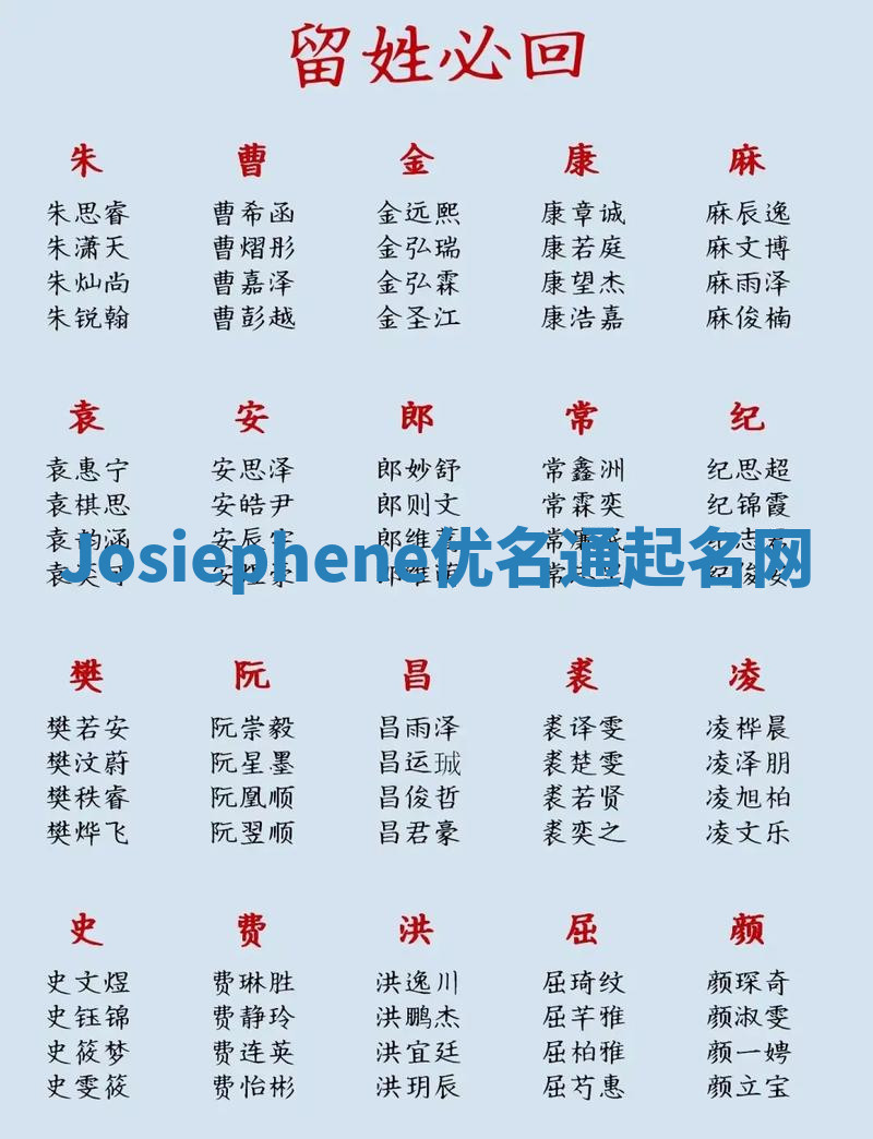 Josiephene优名通起名网 Josiephene优名通起名网