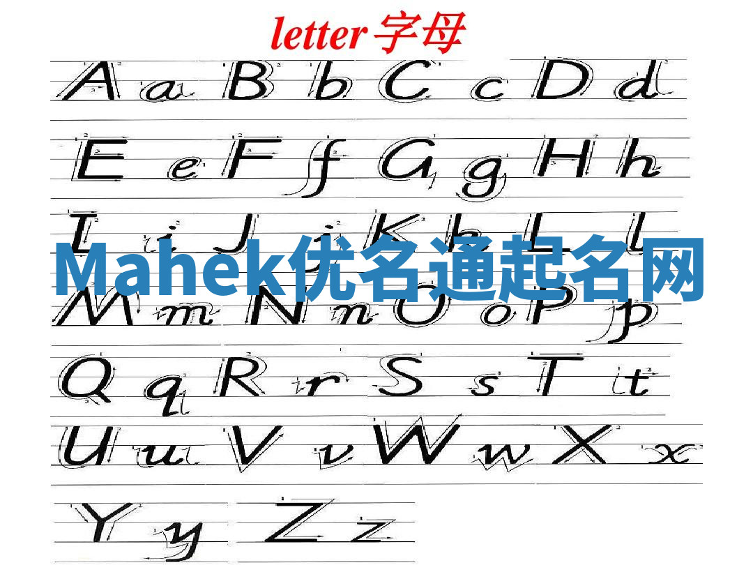 Mahek优名通起名网 Mahek优名通起名网
