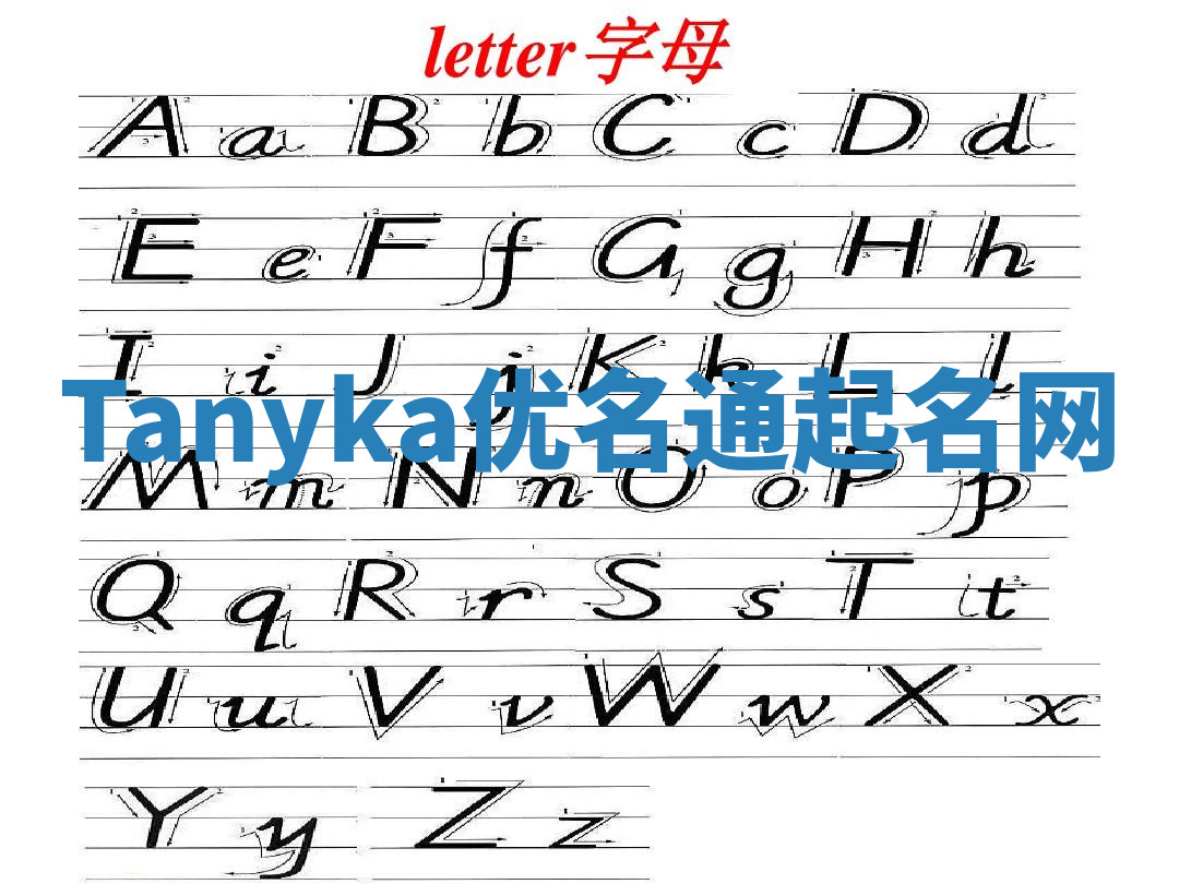 Tanyka优名通起名网 Tanyka优名通起名网
